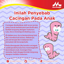 Penyebab Anak-Anak Cacingan