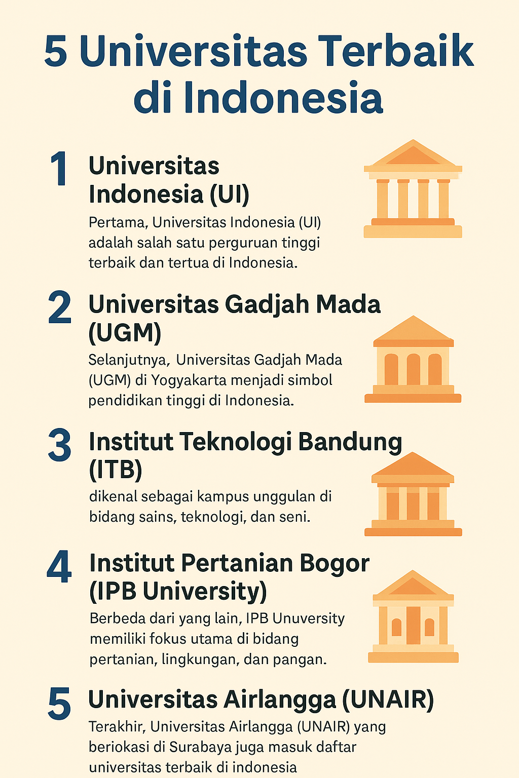 5 Universitas Terbaik di Indonesia