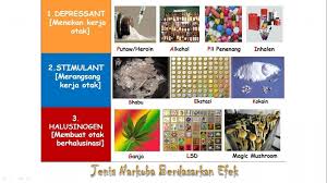 Cara Mengatasi Pecandu Narkoba