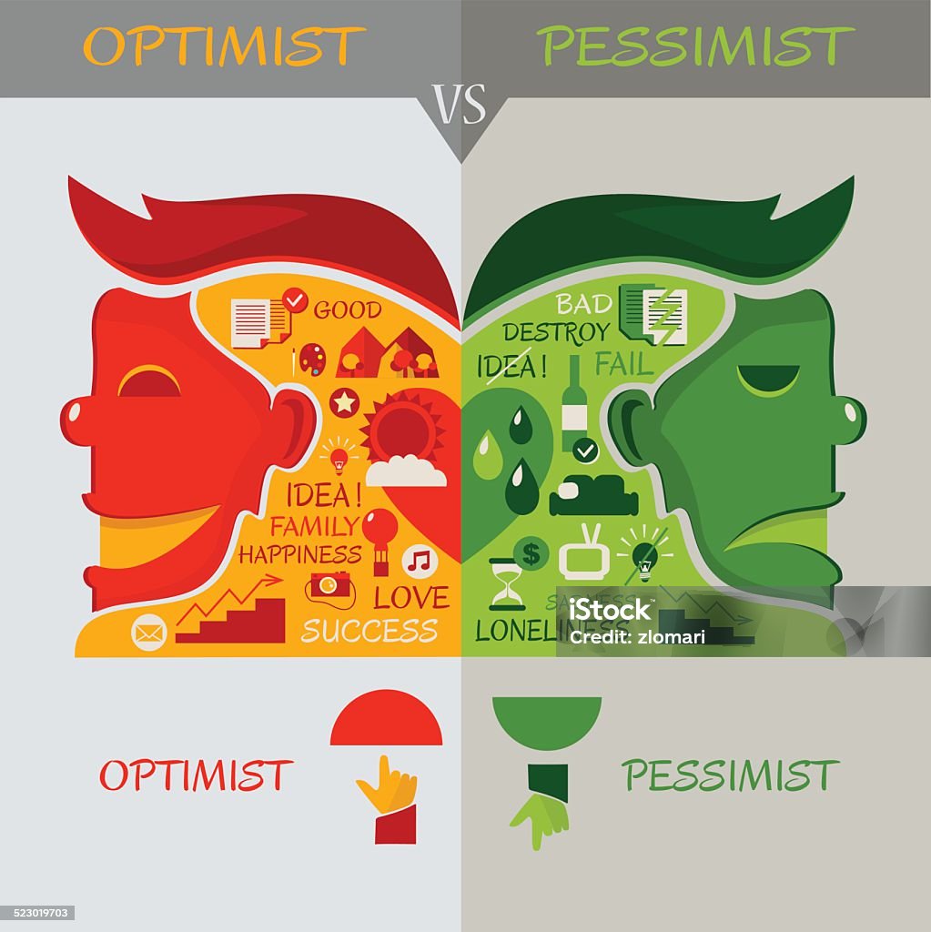 Cara Membedakan Kata Visual dan Pesimis dengan Mudah