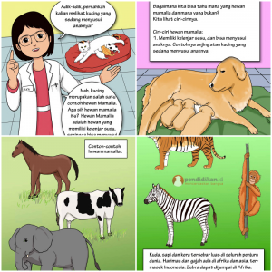 Mamalia Pemangsa Manusia:Fakta, Contoh, dan Pencegahan Konflik